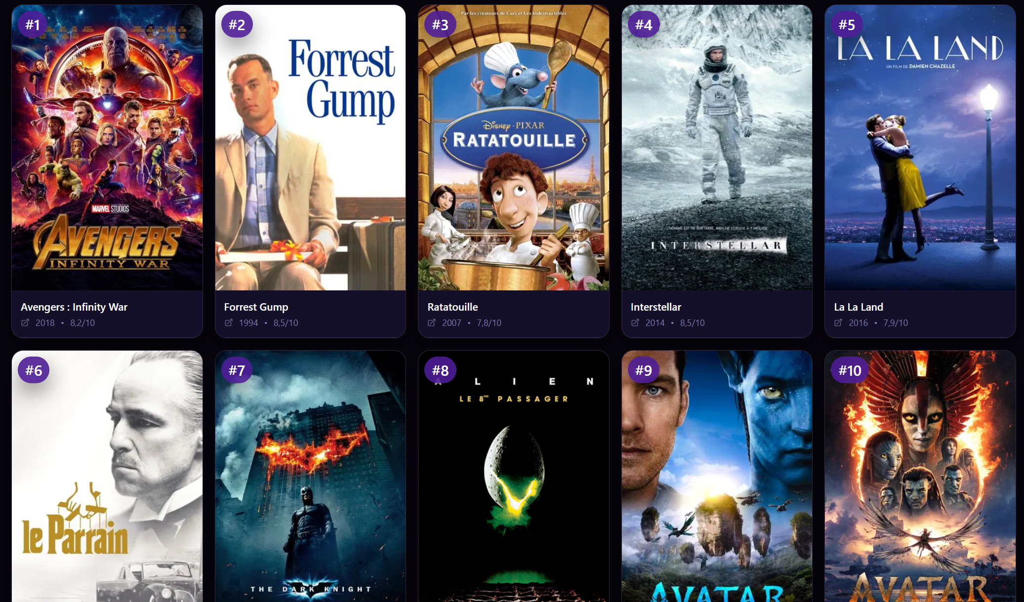 capture d'écran des classements